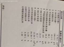 碎碎念治疗期间的营养支持