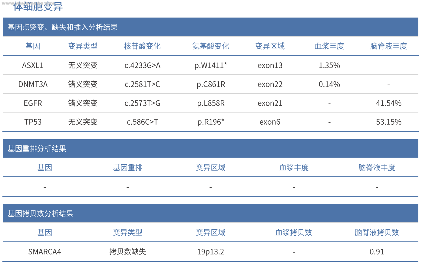 Screenshot 2025-08-10 at 6.39.24 PM.png